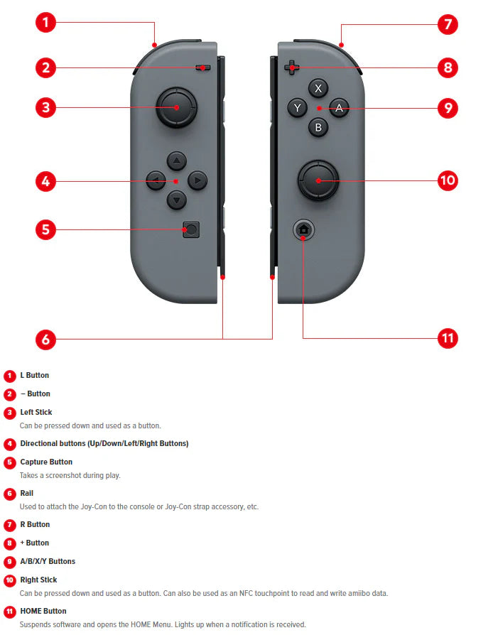 JOY-CON (L) (R) - CONTROLES PARA NINTENDO SWITCH